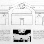 Museo Prado